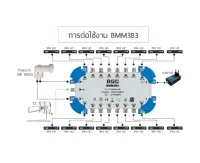 IPM 3 x 12 มัลติสวิตช์พร้อมหม้อแปลงไฟ หม้อแปลง ตัวแยกสัญญาณดาวเทียม แยกจุด12จุด