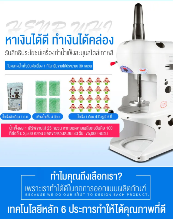 bit-cheaper-new-เครื่องทำน้ำแข็งใส-เครื่องทำน้ำแข็งใสไฟฟ้า-เครื่องทำน้ำแข็งเกล็ดหิมะ-เครื่องทำบิงซู-พกพาสะดวก-บดละเอียด-เป็นเกร็ดเล็กๆๆ-เหมาะสำหรับทำบิงซู-หรือน้ำแข็งใส-350-rpm-คลายร้อนได้ง่ายๆที่บ้าน