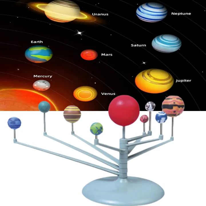 Solar System Planet Science Model Kit Astronomy Toy DIY Painted Toys ...