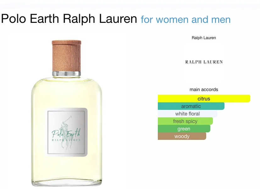 専門店品質 ポロアース 香水 Ralph Lauren Polo Earth 100ml