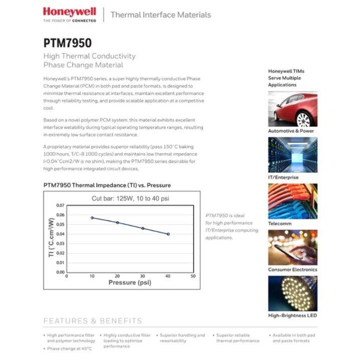 honeywell-แผ่นความร้อน-ptm7950แล็ปท็อป-cpu-gpu-เฟส-เปลี่ยนแผ่นซับมันระบายความร้อน