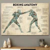 Vintage Boxing Skill Anatomy Instruction ภาพวาดผ้าใบโปสเตอร์และพิมพ์ภาพผนังศิลปะสำหรับห้องนอน Gym Room Home Decoration