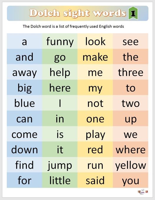 Laminated Chart Sight words - 1, Educational Chart for kids (size 8.5 x ...