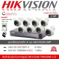 HIKVISION ชุดกล้องวงจรปิด 8 กล้อง รุ่น DS-2CE76D0T-LMFS  จำนวน 8 ตัว , DVR 7208HQHI-K1(S) จำนวน 1 เครื่อง "แถมฟรี" HDD 1TB, Adapter 8 ตัว (ColorVU ภาพสี24ชั่วโมง Indoor Cam 1080P H.265+ TURBO)