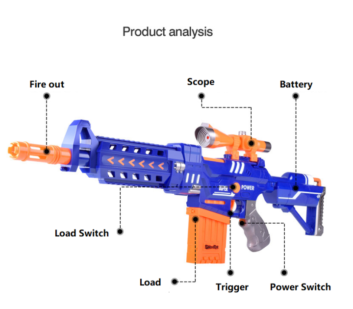 Electric Nerf Machine Battery Operated Semi Auto Nerf Gun & 20 Pcs