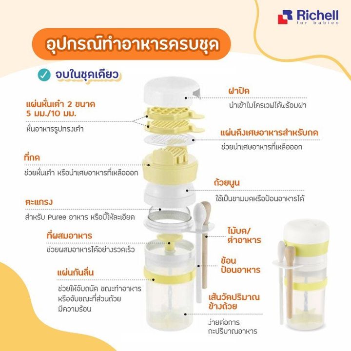 richell-ชุดทำอาหารประหยัดเวลา-time-saver-cooking-set