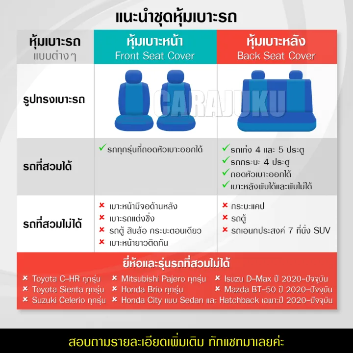 ชุดหุ้มเบาะรถ-หนัง-pvc-แบบเรียบ-แบดแบดมารุ-bad-badtz-maru-ลิขสิทธิ์แท้-หุ้มเบาะหน้า-หุ้มเบาะหลัง-เบาะหนัง