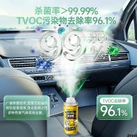 กลิ่นระงับกลิ่นกาย Goodway Air Purifying Yellow Duck Car น้ำหอมดับกลิ่นแปลกๆ 5 ขวดฆ่าเชื้อ