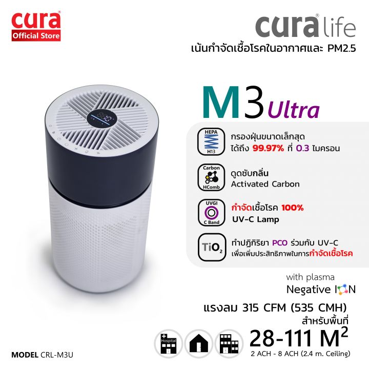 cura-life-m3-ultra-air-purifier-เครื่องฟอกอากาศ-crl-m3u