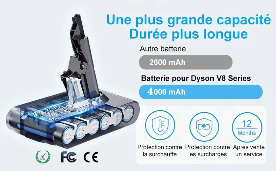 21.6V 6000mAh V6 V7 V8 V10 Replacement Battery for Dyson All