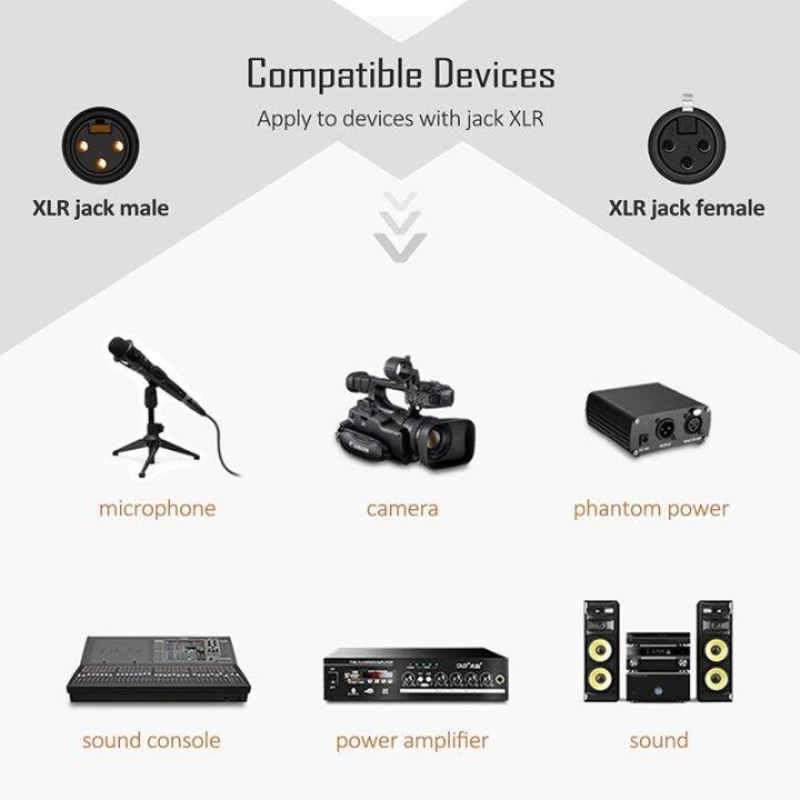 cabletime-xlr-cable-microphone-cannon-plug-xlr-cable-guitar-cable-extension-mikrofon-cable-for-audio-mixer-amplifiers-c117