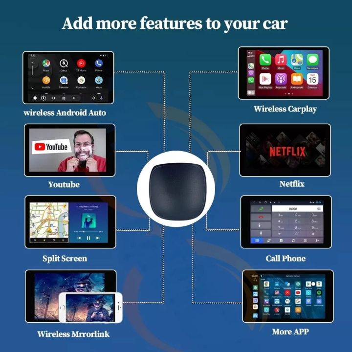 android-box-carplay-ai-จับระบบแอนดรอย-ใส่จอเดิมติดรถ-ที่รองรับ-apple-carplay-เพียงเสียบ-usb