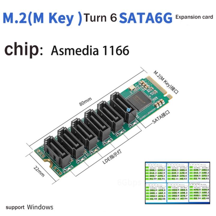 m-2-to-6-port-sata3-0-6g-expansion-card-m-key-nvme-expansion-card-nas-hard-drive-expansion-transfer-card