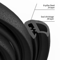 แถบยางติดขอบประตูรถยนต์,แถบกันเสียงกันลมขอบหลังจำนวน1ชิ้น