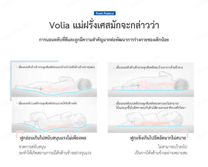 luoaa01-หมอนเด็กส่งผลดีต่อการเจริญเติบโต