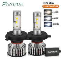 บทที่100W H4 HB3 LED H7 CANbus H1 H8 30000LM 9005 9006 HB4 9012ไฟ LED รถไฟหน้า Turbo โคมไฟ4300K 6000K 12V