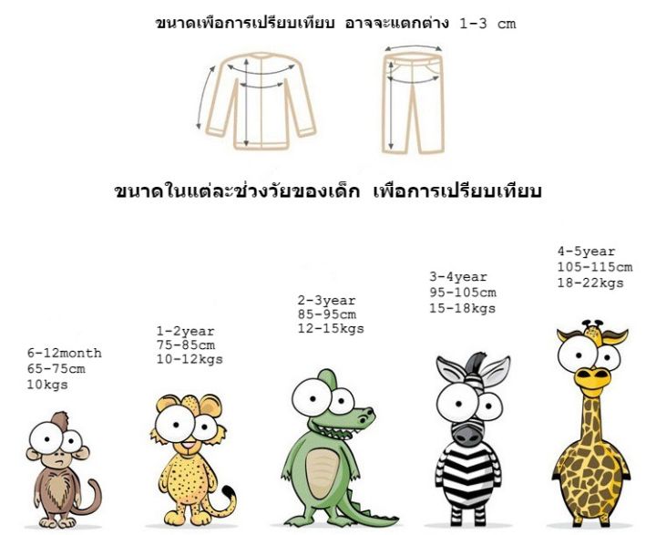 bb02-ชุดเดรส-เด็กผู้หญิง-ลายจุดสีแดง-มีซับด้านใน-ผ้าชีฟอง-ผ้าใส่สบาย-ไม่ระคายเคือง-ดีไซน์น่ารัก