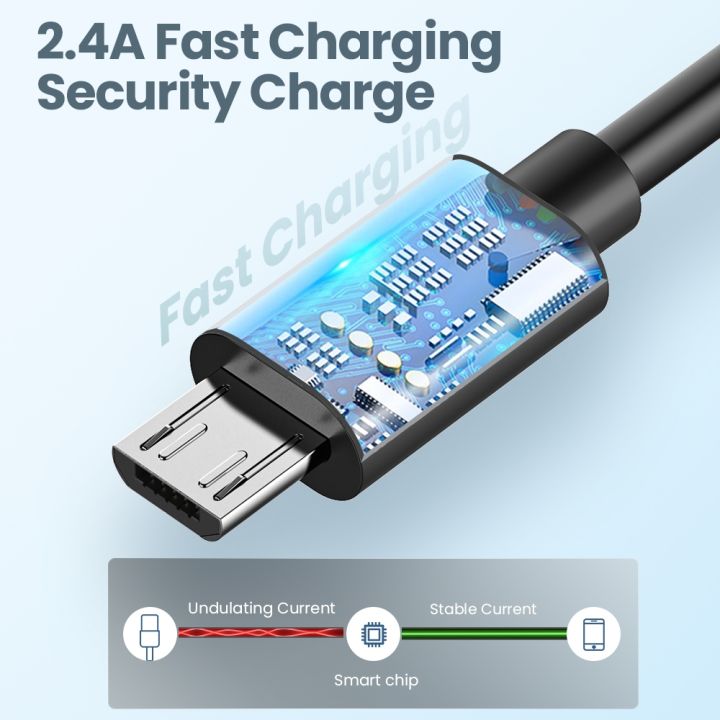 chaunceybi-type-c-to-usb-cable-fast-type-c-for-macbook