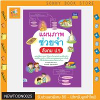 A-หนังสือ แผนภาพช่วยจำ สังคม ระดับ ป.5 สรุปเนื้อหาวิชาสังคม ประถม 5 ??