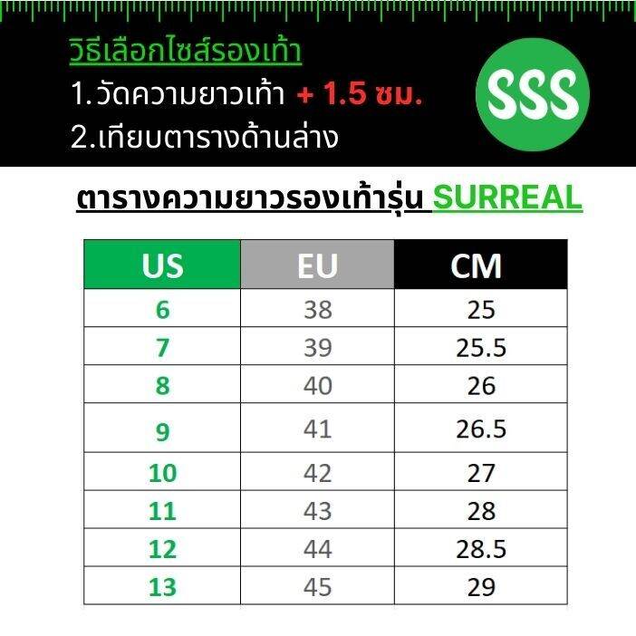 sss-surreal-รองเท้าแตะผู้ชาย-ผู้หญิง-เด็กโต-9-12ปี-แบบหูหนีบ-คีบ-เท่-เบา-ใส่สบาย-กันลื่น-6-13-ดำ-แดง-น้ำเงิน