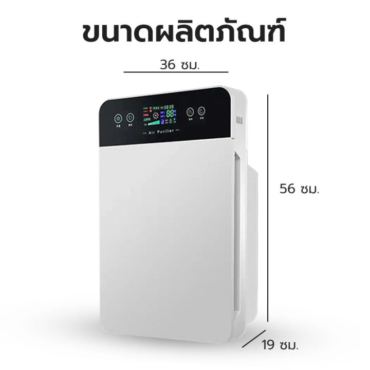 เครื่องฟอกอากาศ-เครื่องกรองอากาศ-meier-ช่วยป้องกันภูมิแพ้-แบคทีเรีย-พัดลมไอเย็นไร้ใบพัด-air-purifier-เย็นสดชื่น-ประหยัดพื้นที่-มีรับประกัน