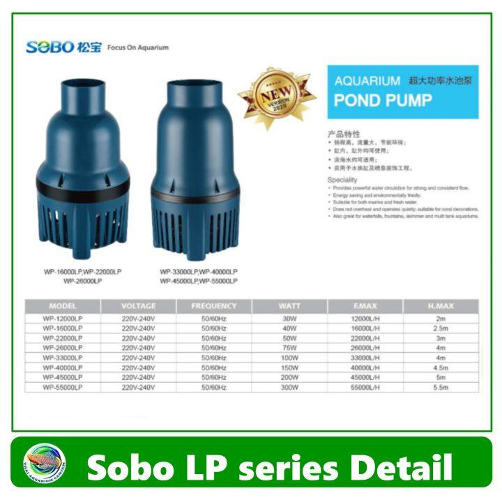 sobo-wp-16000lp-ปั้มน้ำประหยัดไฟ-ปั๊มน้ำ-ปั๊มแช่-ปั๊มน้ำพุ-ปั๊มน้ำบ่อปลา-ปั๊มน้ำบ่อกรอง-eco-pump-pond-pump