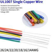 ❇❅ 2/10M Solid Copper Wire Single Core 26 24 22 20 18 16 14 AWG PVC Insulation Tinned Plating Wires Equipment Electric Cable