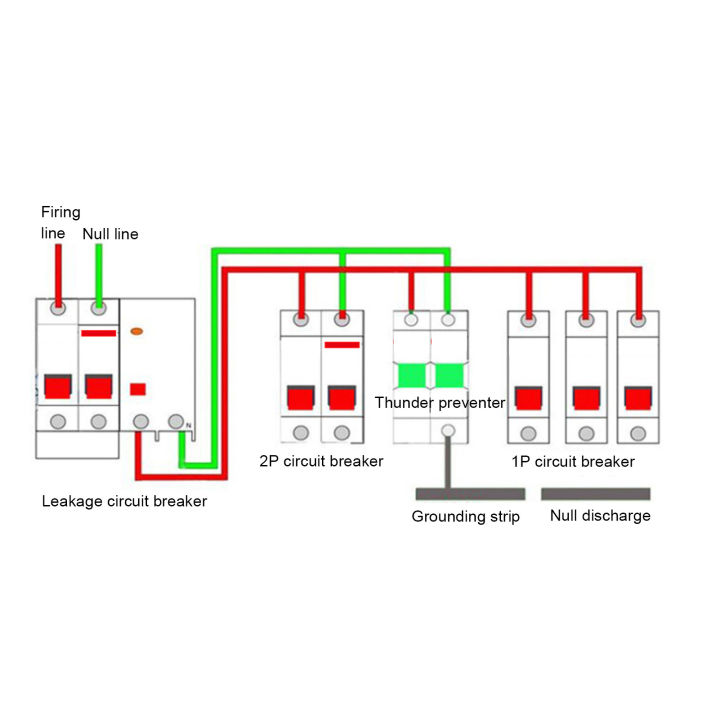 อุปกรณ์ป้องกันไฟกระชาก420v-spd-2-0kv-อุปกรณ์ป้องกันไฟกระชาก2ชิ้นสำหรับบ้านสำหรับเครื่องใช้ไฟฟ้า