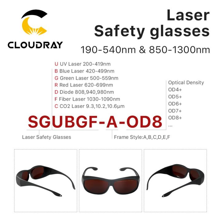 cloudray-sgubgf-a-od8-fiber-laser-safety-goggles-protective-glasses-shield-protection-eyewear-for-fiber-laser-machine