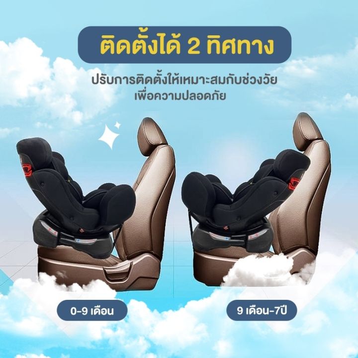 คาร์ซีท-คาร์ซีทv3รุ่นbaby-amp-mama-คาร์ซีทเด็ก-คาร์ซีทรถ-ที่นั่งเด็ก-คาร์ซีทของเด็ก-คาซีท-เก้าอี้เด็กอ่อน-เบาะเด็ก-เบาะรถ