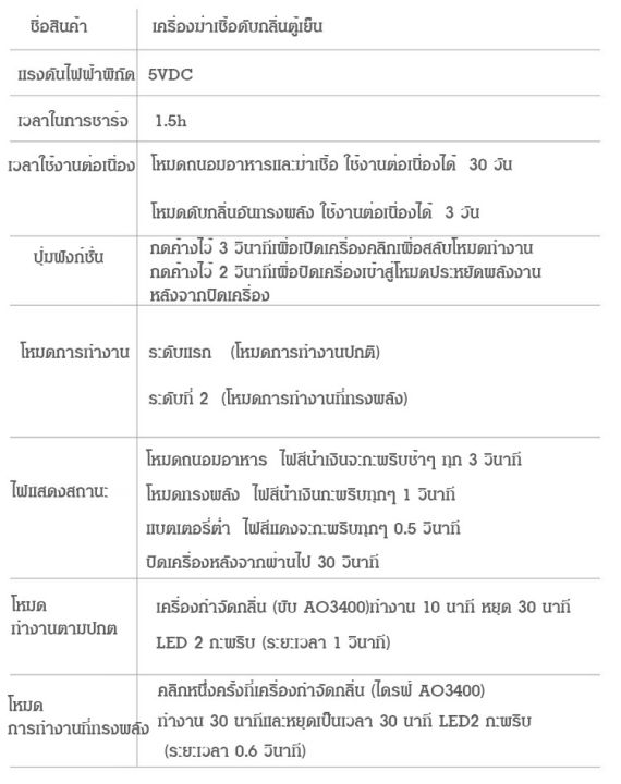 acurve-เครื่องอบโอโซนกำจัดกลิ่นและฆ่าเชื้อ