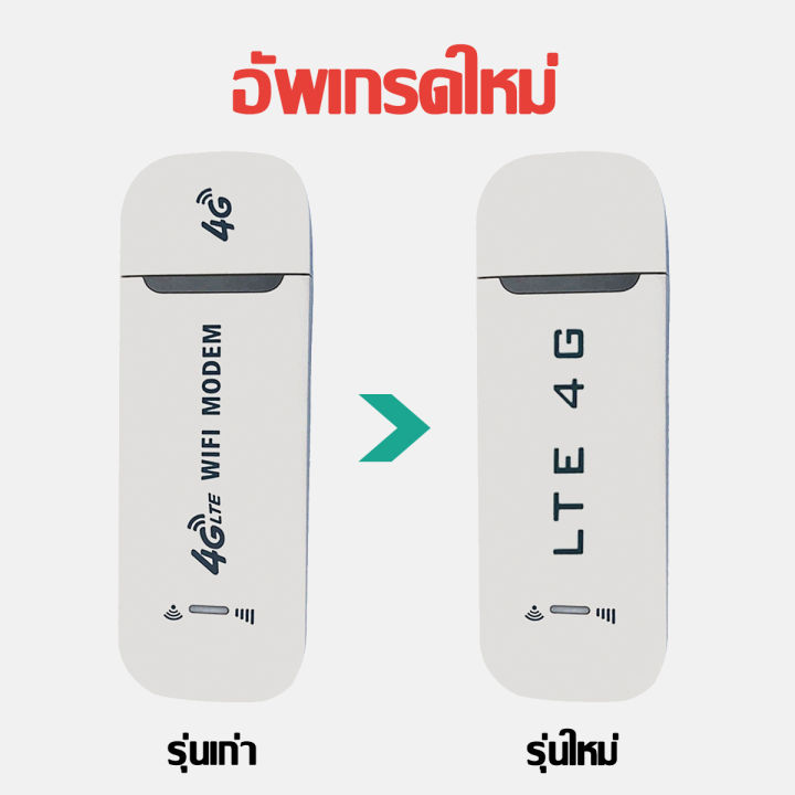 พอคเก็ตไวไฟ-4g-pocket-wifi-ความเร็ว-150-mbps-ใช้ได้-ทุกซิม-ไปได้ทั่วโลกใช้ได้กับ-ais-dtac-true-lte-300mbps-usb-1800kb-6000kb-ต่อวินาท