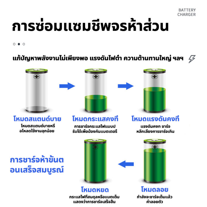 เครื่องชาร์จ-12v24v-การแปลงรับรู้โดยอัตโนมัติเหมาะสำหรับรถยนต์และรถจักรยานยนต์ทุกประเภท-เครื่องชาร์จแบตเตอรี่รถยนต์-เครื่องชาตแบต-เครื่องชาร์จแบต-ตู้ชาร์จแบต-ชาตแบตเตอรี่-ชาร์จแบตเตอรี่-ตู้ชาร์ดแบตรี่