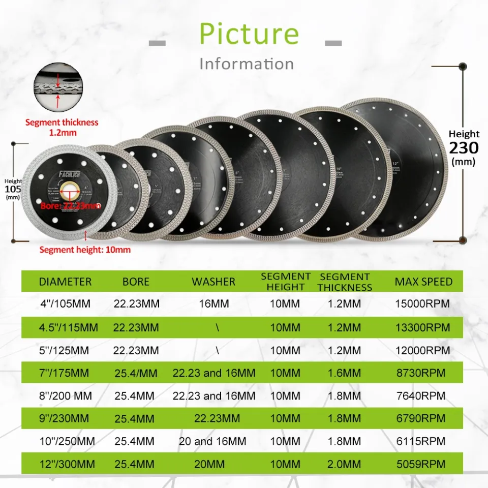 cutting wheel 200×1.8×4×25.4 - メンテナンス