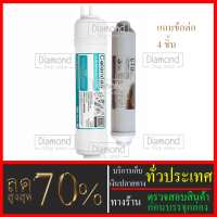 ไส้กรองน้ำมาตราฐาน 2 ขั้นตอน ขั้นที่ 4-5  ไส้ UF กระบอกแคปซูล +  Post carbon Aquatek #ราคาถูกมาก#ราคาสุดคุ้ม