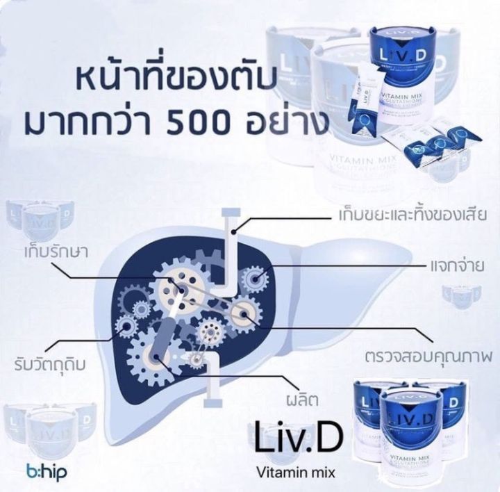 liv-d-ลิฟ-ดี-บำรุงตับ-ล้างสารพิษ-ต้านอนุมูลอิสระ-ลดอาการแฮงค์-ดุแลนปัญหาไขมันพอกตับ