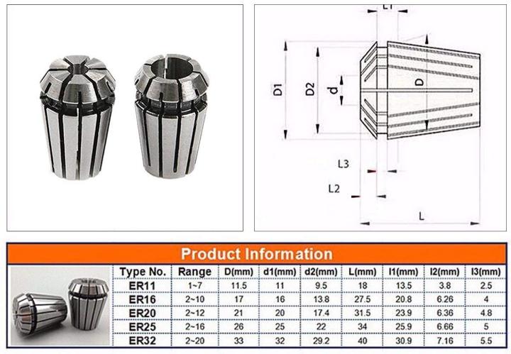 1pc-er11-er-spring-collet-สําหรับเครื่องตัดมิลลิ่ง-chuck-nut-spanner-สําหรับ-cnc-milling-tools-เครื่องแกะสลัก-spindle-motor