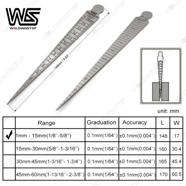 ws-ของแท้อุปกรณ์ตรวจวัดเกจวัดความเรียว1-15มม-ช่องรูช่องกว้างช่องรูขนาดไม้บรรทัดเชื่อม