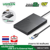 UGREEN รุ่น CM471 กล่องใส่ฮาร์ดดิส 2.5 Inch Hard Drive Enclosure with USB-A USB 3.0 Cable to Micro B USB 3.0 โอนถ่ายข้อมูลความเร็วสูงสุด 5G รองรับ HDD ความจุสูงสุด 6Gbps มีให้เลือก 2 แบบ ถอดสายได้ กับ ถอดสายไม่ได้