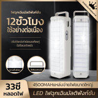 HIDO ไฟตั้งแคมป์ ไฟกลางแจ้ง ไฟฉุกเฉิน โคมไฟทำงาน ไฟฉาย LED ชาร์จไฟUSB ไฟฉายUSB แรงสูง ส่องไกล ง่ายต่อการเคลื่อนย้าย แบตเตอรี่ลิเธียม แรงสูง มือถือพับ การออกแบบสะดวก ไฟฉุกเฉิน ไฟฉุกเฉินมัลติฟังก์ชั่น SMD 33