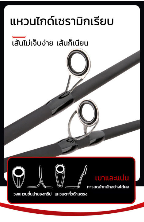 ชุดคันเบ็ดตกปลา-เบ็ดตกปลาคบชุด-รอกตกปลา-คันสปิน-รอกตกปลาสปิน-เบ็ดตกปลา-รอกสปินนิ่ง-รอก-ac1000-2000-5-2-1-13bbล้อตกปลา-อุปกรณ์ตกปลา-คันเบ็ตตกปลา-คันพร้อมรอก-รอกตกปลาปั่นด้ายถ้วยโลหะ-ลากสูงสุด-10-กก