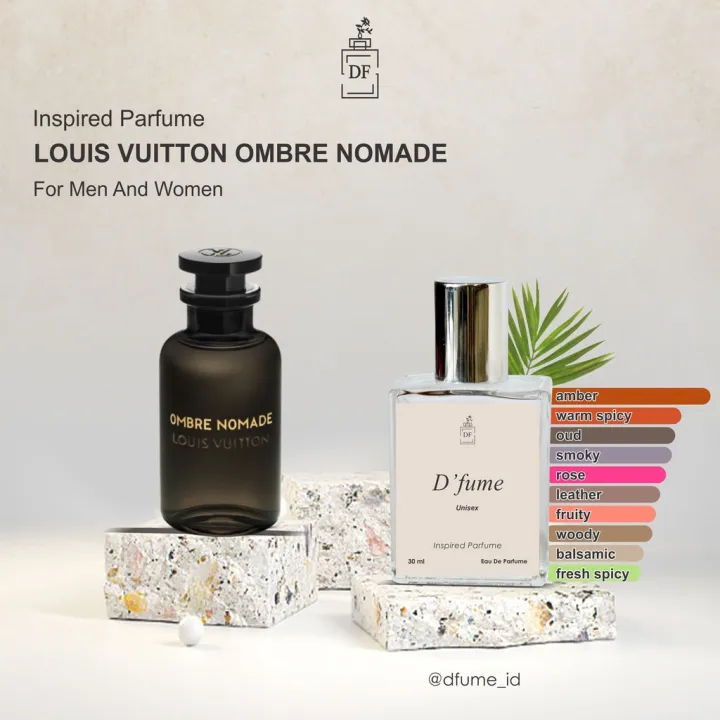 Parfum Lv Pria - Homecare24