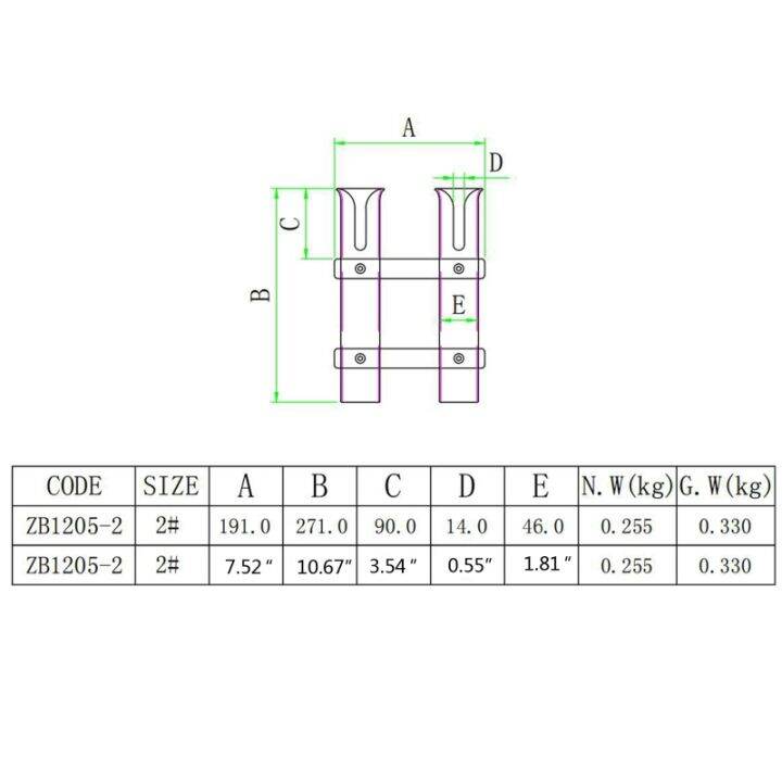 12-24v-เรือยอชท์ใต้ท้องเรือ-โคมไฟไฟข้างประตูรถยนต์ห้องโดยสารไฟ-led-ไฟ-led-ตกแต่งไฟ-led