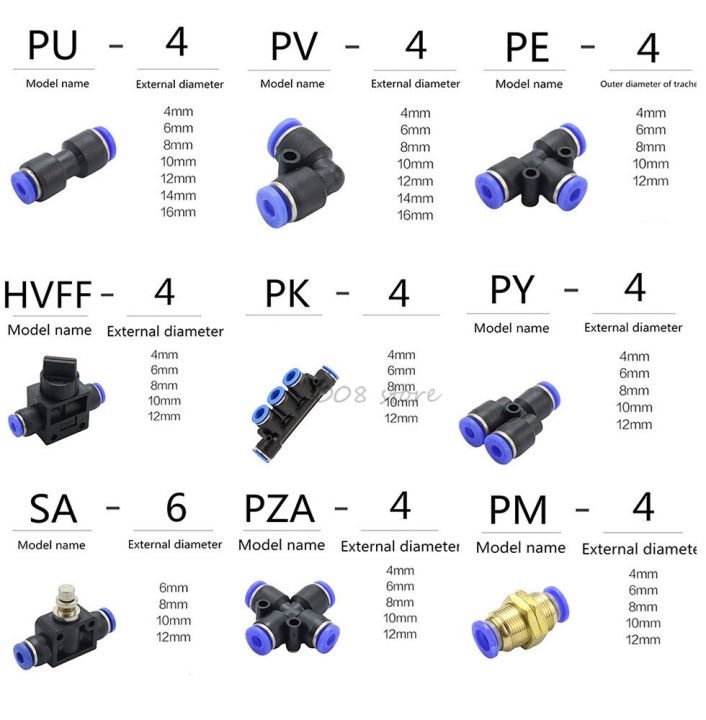1pcs-pneumatic-fittings-py-pu-pv-pe-hvff-sa-air-hose-quick-couplings-4mm-to-12mm-water-pipe-connector-pneumatic-parts-push-in-pipe-fittings-accessorie