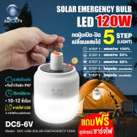 หลอดทรงกระบอกฉุกเฉิน โซล่าเซลล์ / IWC-USB-SOLAR-EMERGENCY-120W