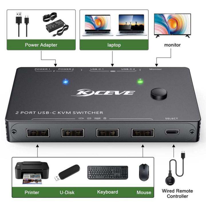 universal-type-c-สวิตช์-kvm-kvm-สวิตช์-hd-hdmi-compatible-splitter-4k-ไม่จำเป็นต้องมีไดรฟ์พอร์ต-usb-c-2อุปกรณ์อิเล็กทรอนิกส์สำหรับผู้บริโภค