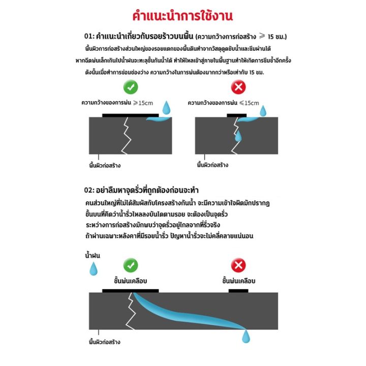 สเปรย์อุดรอยรั่ว-50ปีไม่รั่ว-550ml-สเปรย์กันซึม-สเปรย์อุดรั่ว-สเปรย์กันรั่ว-การแตกร้าวทุกชนิด-แก้ปัญหาการรั่วซึม-เทปกาว-กาว3m-3m-กาว2หน้า-เทปกาว-เทปกันลื่น-เทปกาวกันน้ำ-เทป-กาว