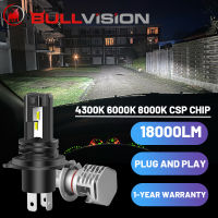 H11 Led Headlight Fanless H8 H4 H7 LED Light Bulbs for Car High Beam HB4 9006 HB3 9005 auto Lamps Plug&amp;Play 4300K 6000K 8000K