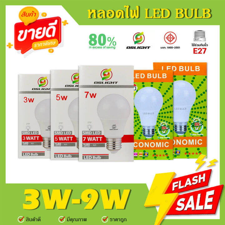 หลอดไฟ-led-bulb-3w-5w-7w-9w-ขั้วe27-แสงสีขาว-ผ่านมาตรฐาน-มอก-หลอดไฟปิงปอง-หลอดไฟแต่งหน้า-หลอดไฟตกแต่ง-ประดับ-หลอดประหยัดพลังงาน-อายุการใช้งานยาวนาน-ความสว่างสูง