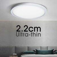 ZZOOI Ultra-thin LED Ceiling Lamp AC85V-265V 9W 13W 18W 24W Modern Panel Light Fixture Surface Mount For Living Room Kitchen Bathroom